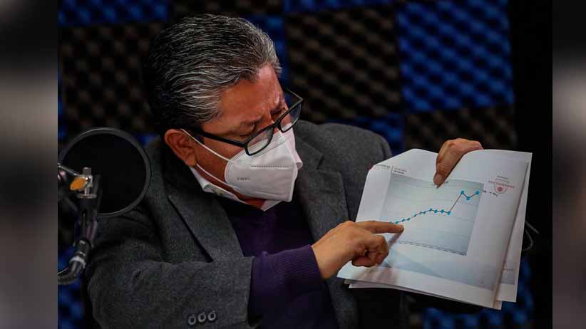 Zacatecas está preparado para atender a pacientes COVID-19 en los hospitales: Gobernador David Monreal