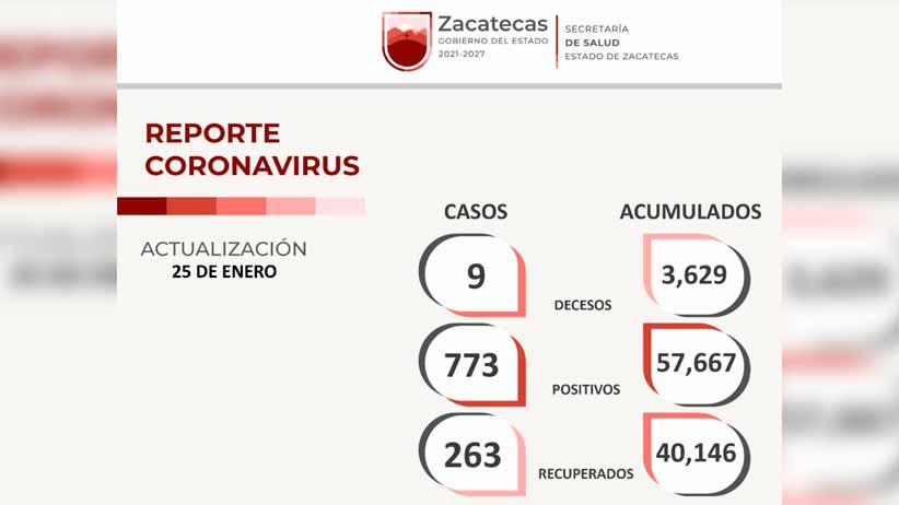Atendemos las vialidades más transitadas, pero también las de la periferia: Julio Cesar Chávez