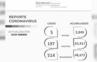 Este domingo, 514 personas más fueron declaradas libres del Covid-19