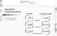 Nuevamente, reporta SSZ más de 1 mil zacatecanos recuperados del COVID-19