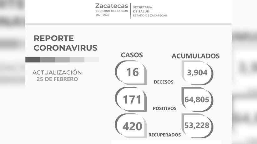Capacitan INAI e IZAI a periodistas en uso de la Plataforma Nacional de Transparencia