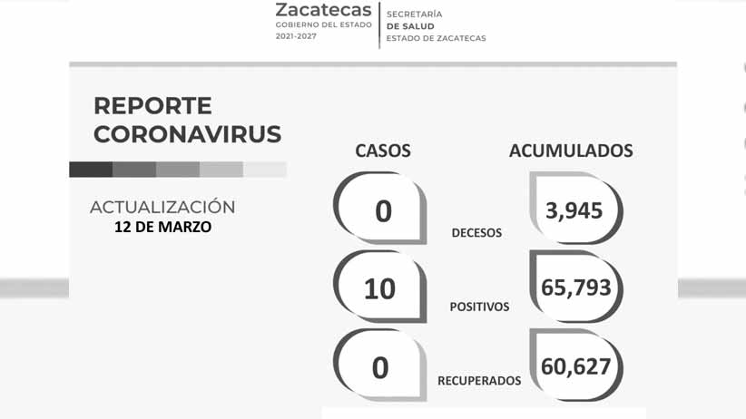Firman convenio Ayuntamiento de Guadalupe y UAZ