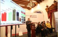 Presupuesto 2023 para Zacatecas, realista, basado en resultados, con viabilidad para el estado y cero deuda