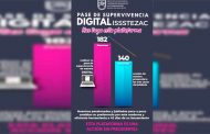 Isstezac implementa el Pase de Supervivencia digital