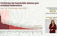 Zacatecas se coloca dentro de los 10 estados más pacíficos del país, arroja Sistema Nacional de Seguridad Pública