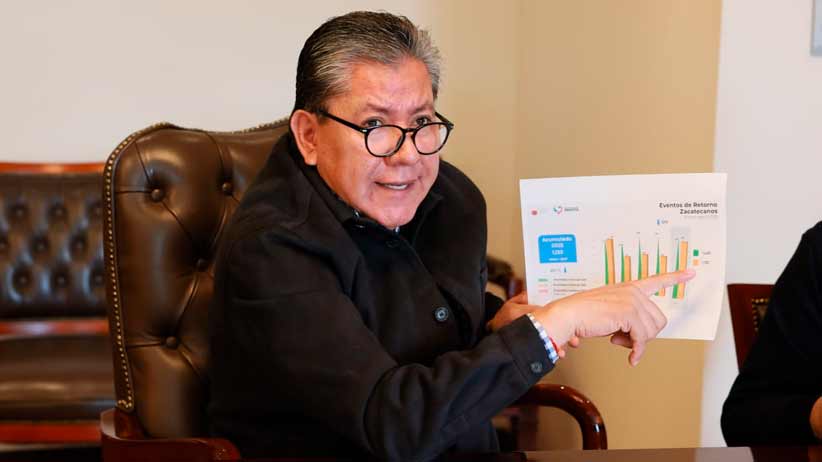 Realiza Gobernador David Monreal Audiencia Pública por la Transformación para migrantes radicados en Estados Unidos