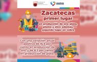 Zacatecas se mantiene como líder nacional en minería, según datos del INEGI
