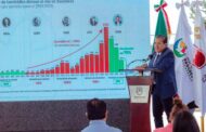 Refrenda Gobernador David Monreal compromiso por consolidar la paz y la tranquilidad de las comunidades zacatecanas