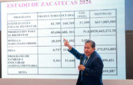 Proyecta Gobernador David Monreal inversión conjunta de más de 7 mil 500 mdp para el campo zacatecano en 2026
