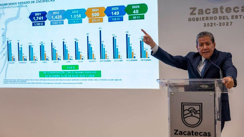 Realiza Gobierno de Zacatecas jornada de búsqueda de personas en vida, en colonias de Fresnillo