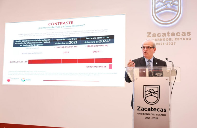 Transparenta Gobernador David Monreal realidad financiera del ISSSTEZAC y ofrece alternativas de retiro digno a trabajadores