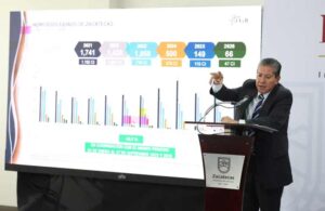 Zacatecas se mantiene entre los estados más seguros del país: Gobernador David Monreal